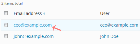 Plesk email list