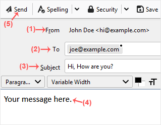 Thunderbird compose email